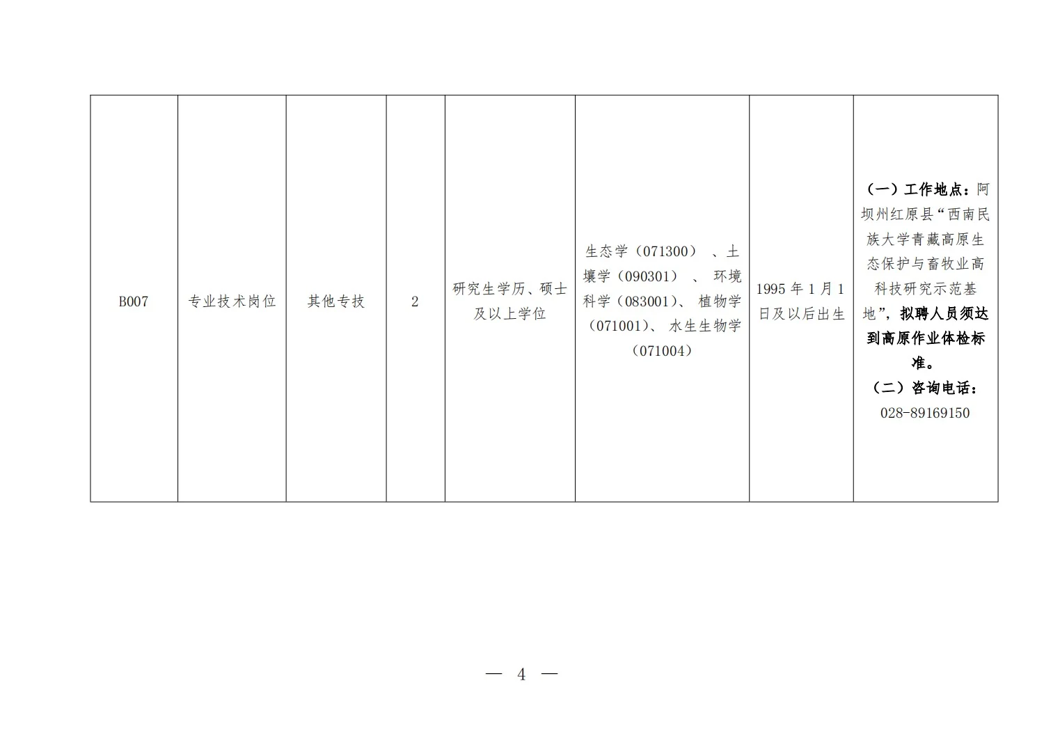 西南民族大学25年春季招聘公告