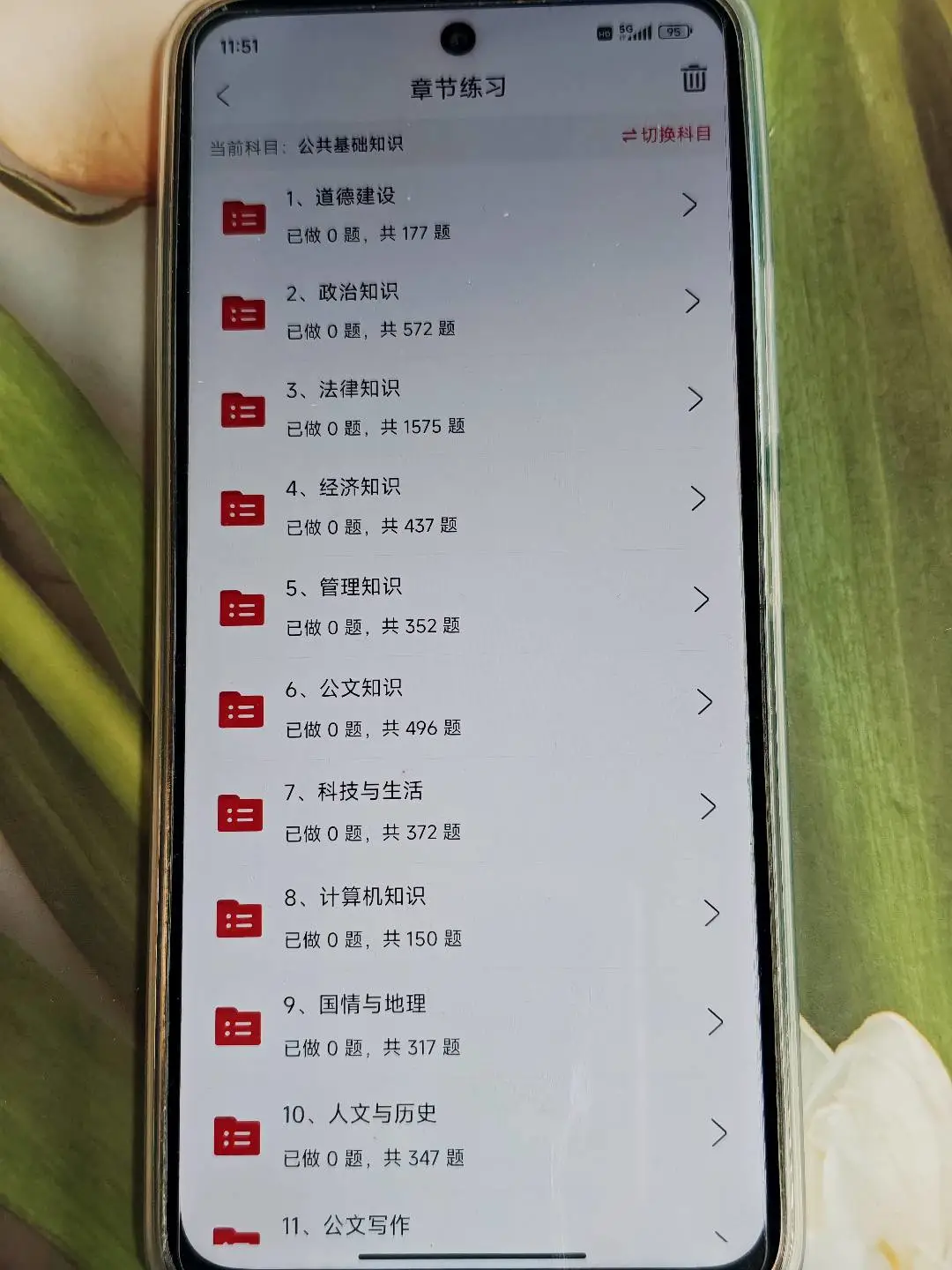 陕西榆林市社区工作者，临时新增内容！