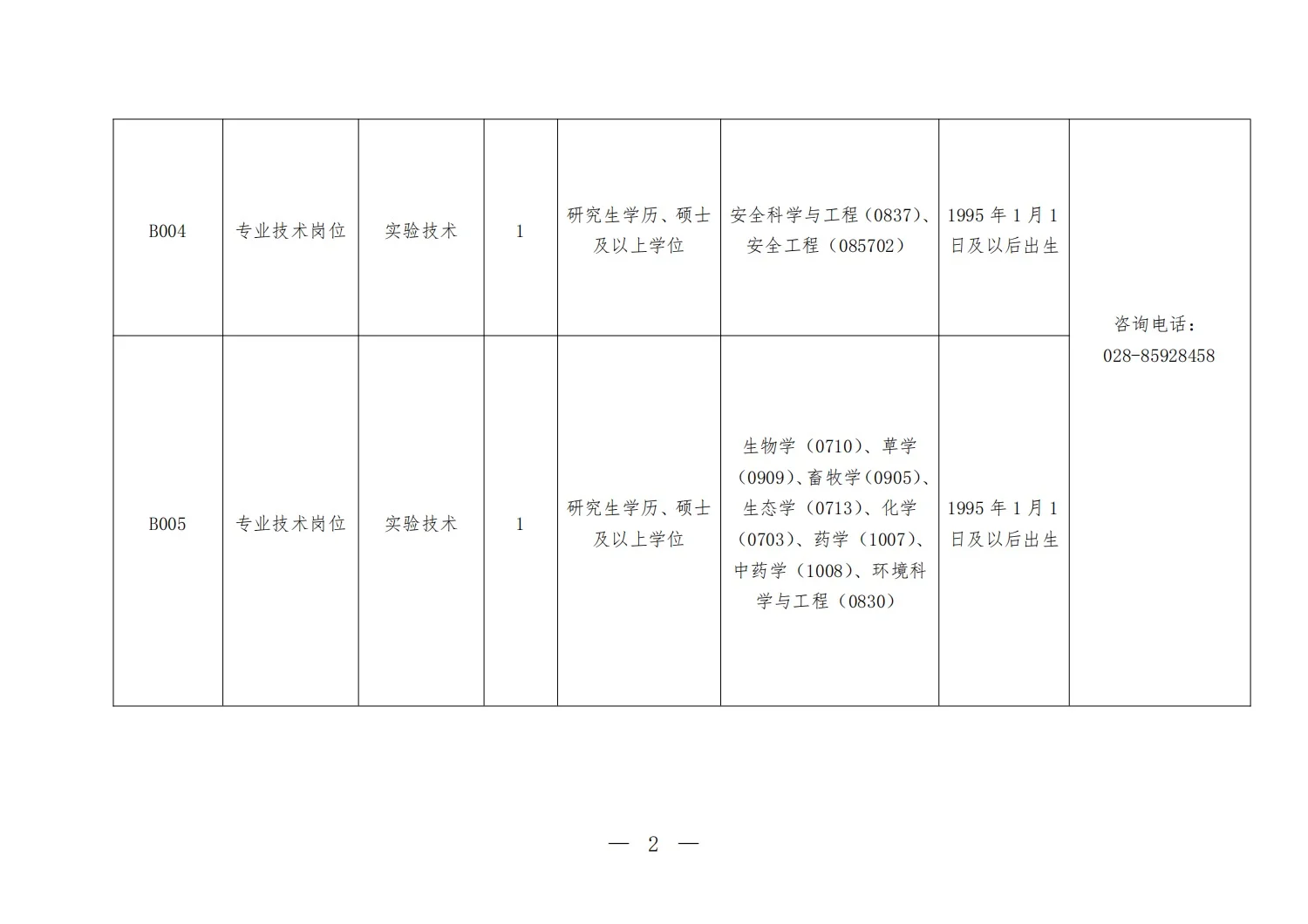 西南民族大学25年春季招聘公告