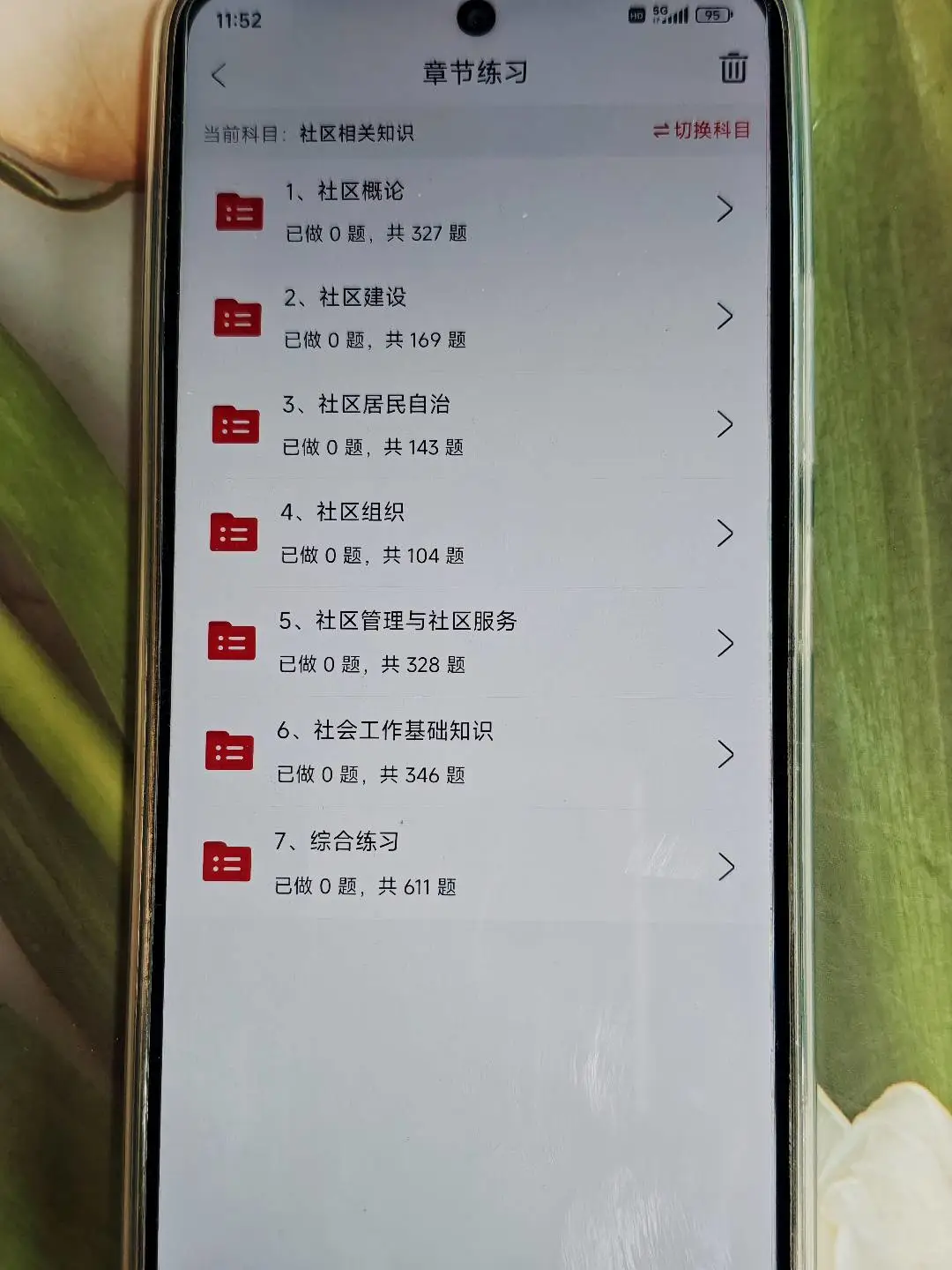 陕西榆林市社区工作者，临时新增内容！