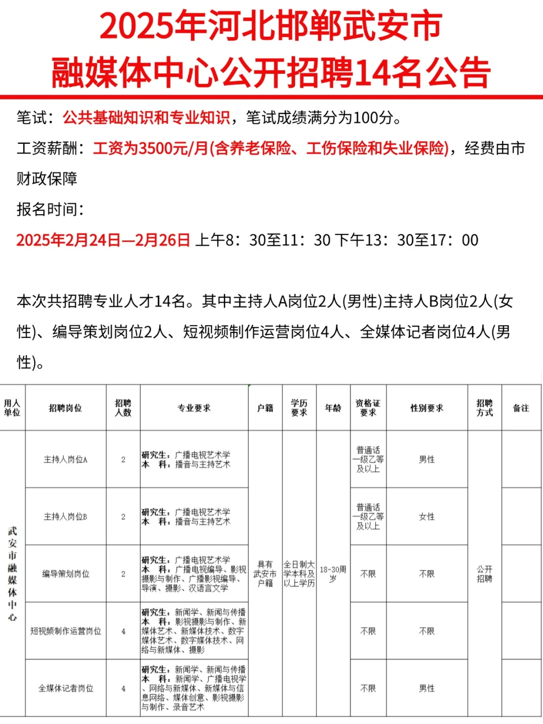 邯郸武安市融媒体中心招聘💥工资3500