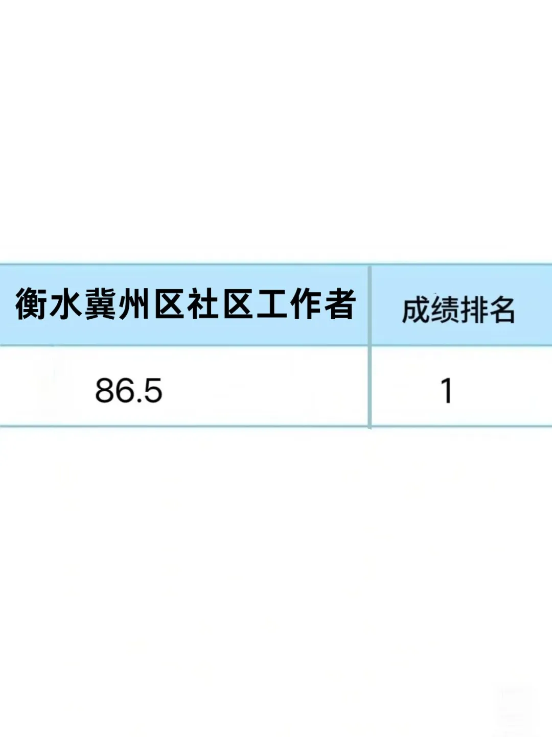 衡水冀州区社区工作者，能拉一个是一个