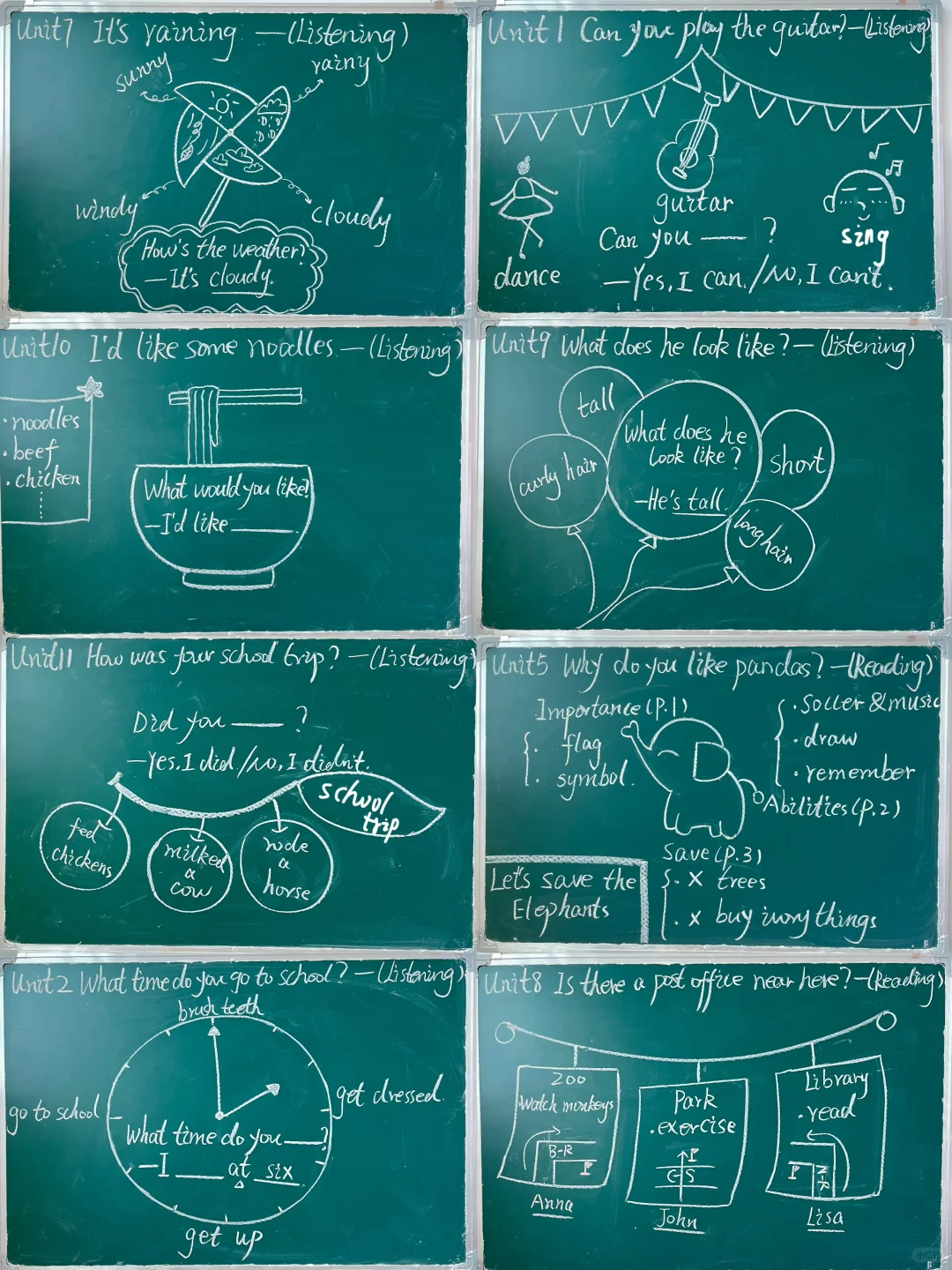 初英教师招聘面试试讲亮点板书设计逐字稿