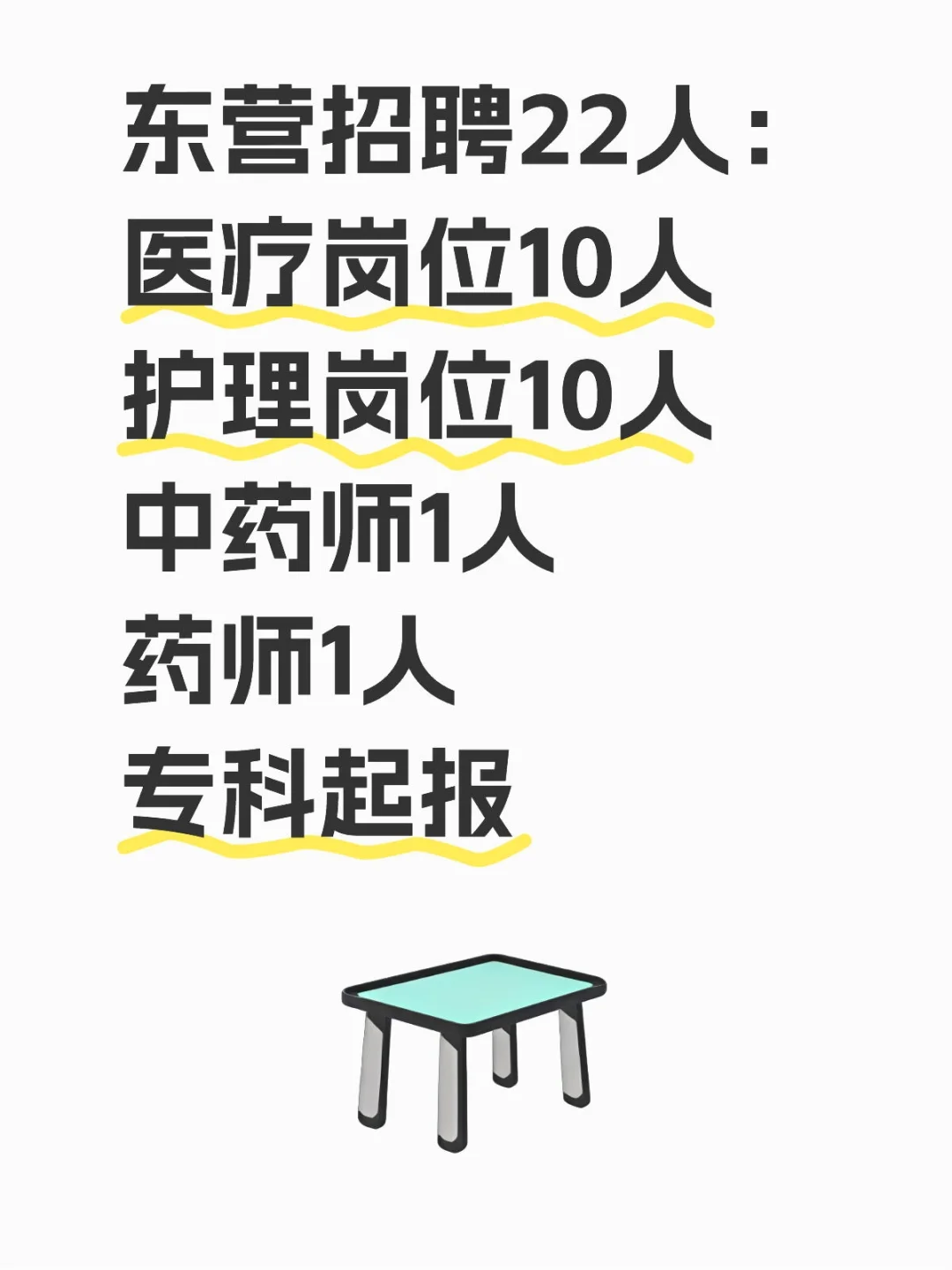 专科起报，护理、医疗有岗