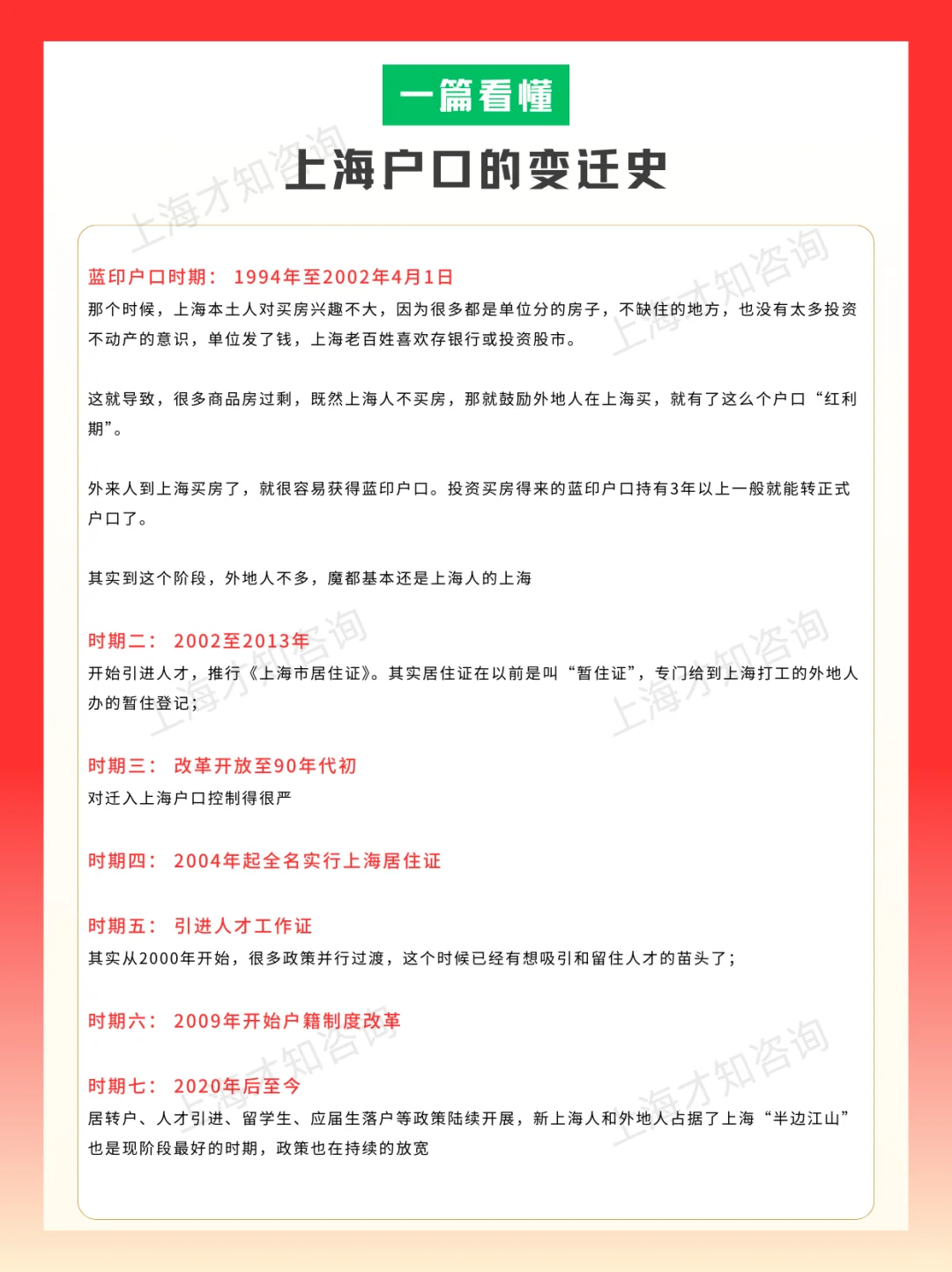 一篇看懂，上海户口的放宽之路