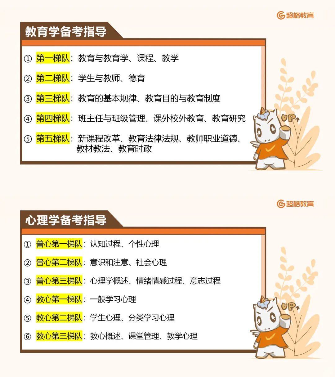 2025青岛教师招聘丨题型题量、公告解读🔥