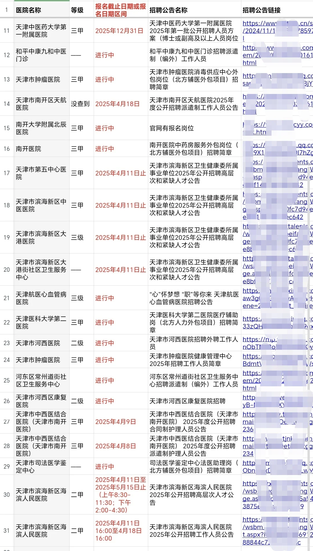 天津正在进行招聘的20家医院