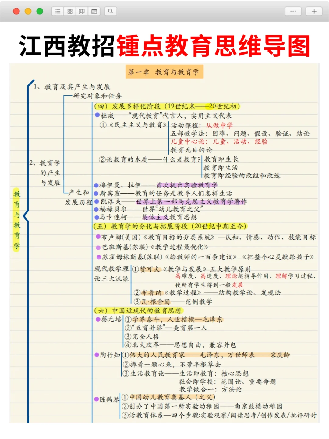4.26江西教招会惩罚每一个不看公告的人😭