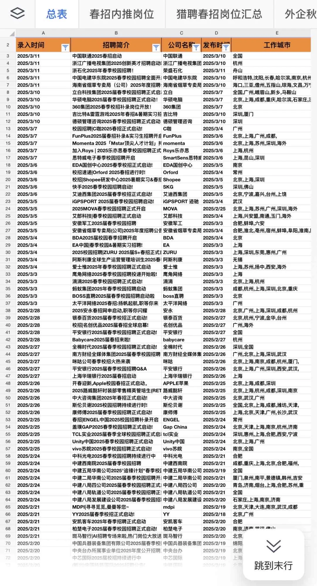 3.31先把免笔试的央国企投了吧