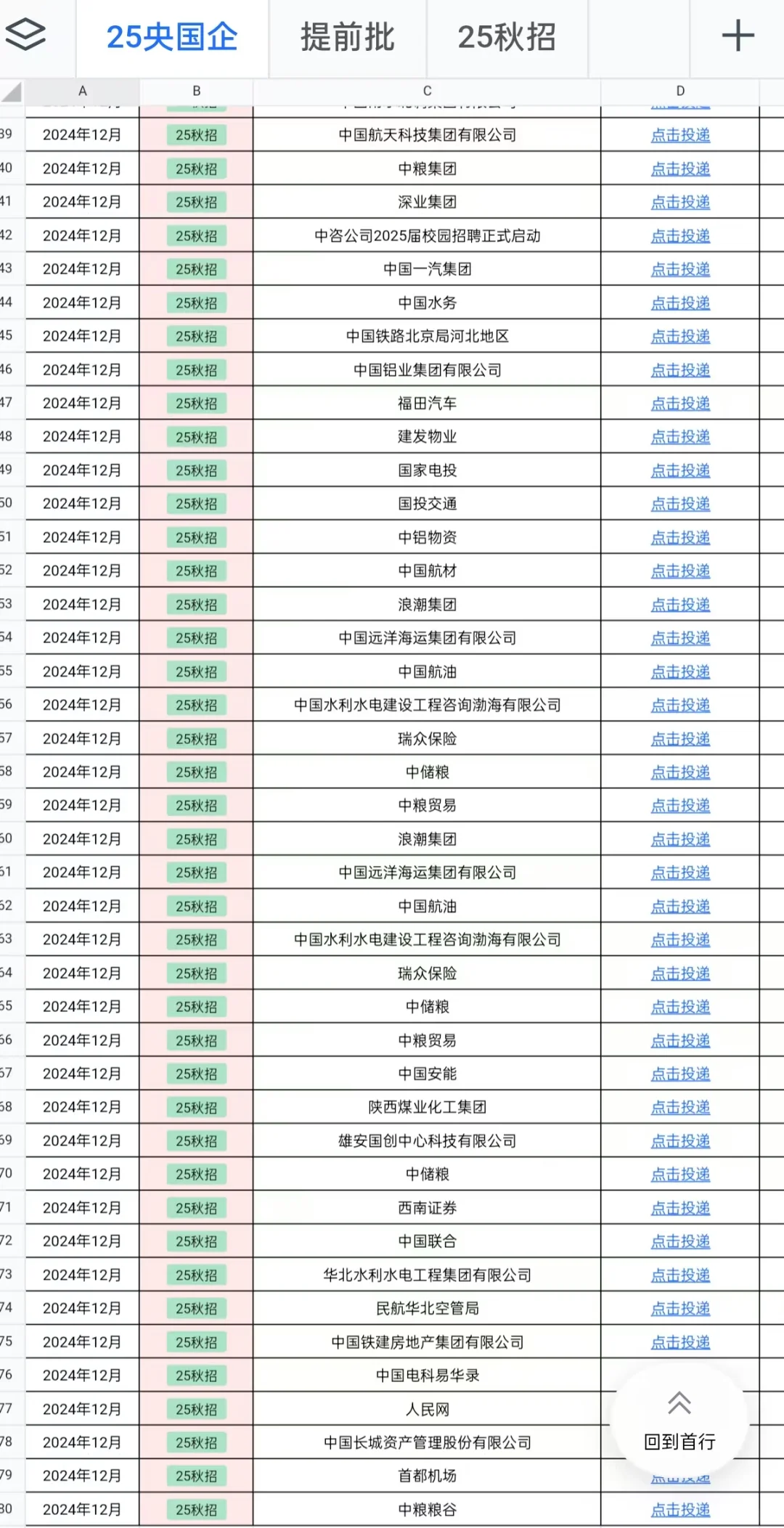 别焦虑，这些河北、天津地区校招慢慢投！