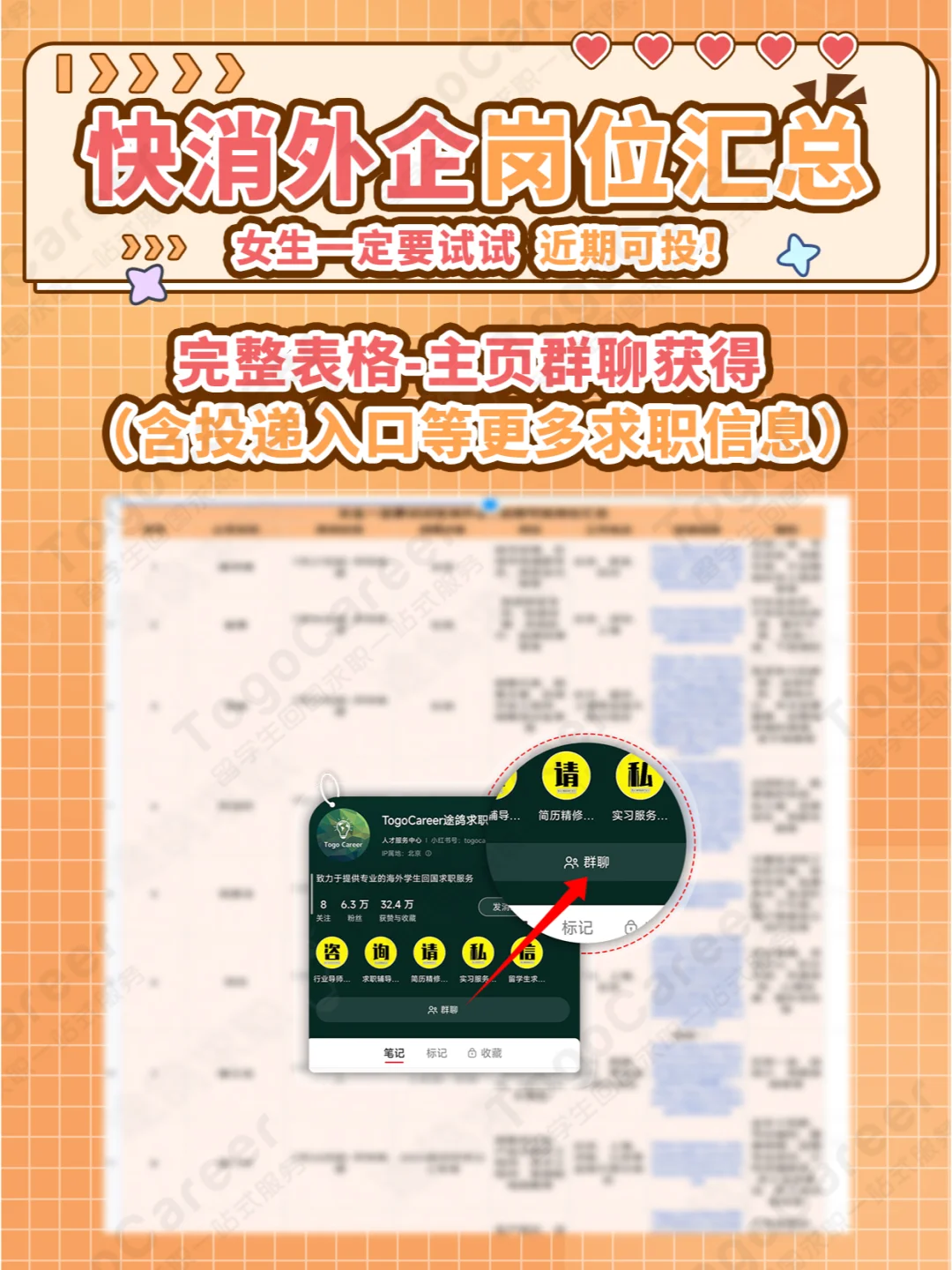女生一定要试试快消外企❗近期可投❗❗
