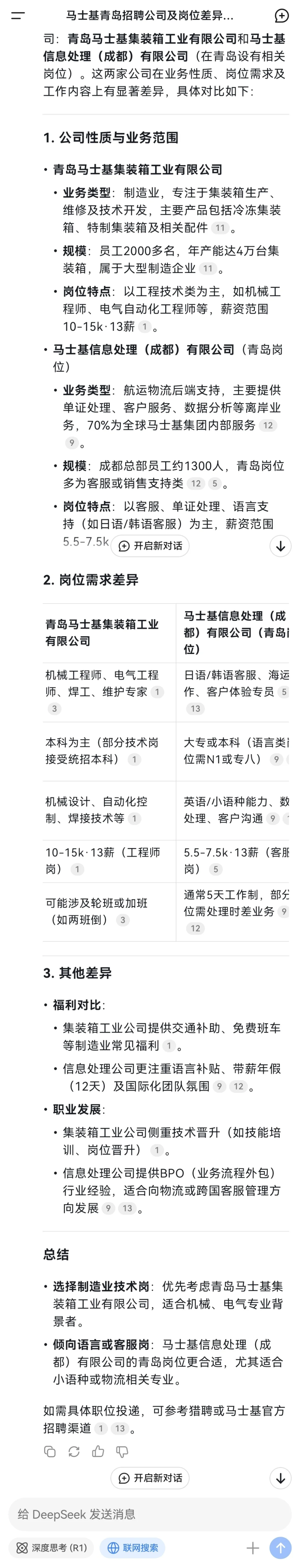 这家🇩🇰丹麦外企在青岛30周年啦！