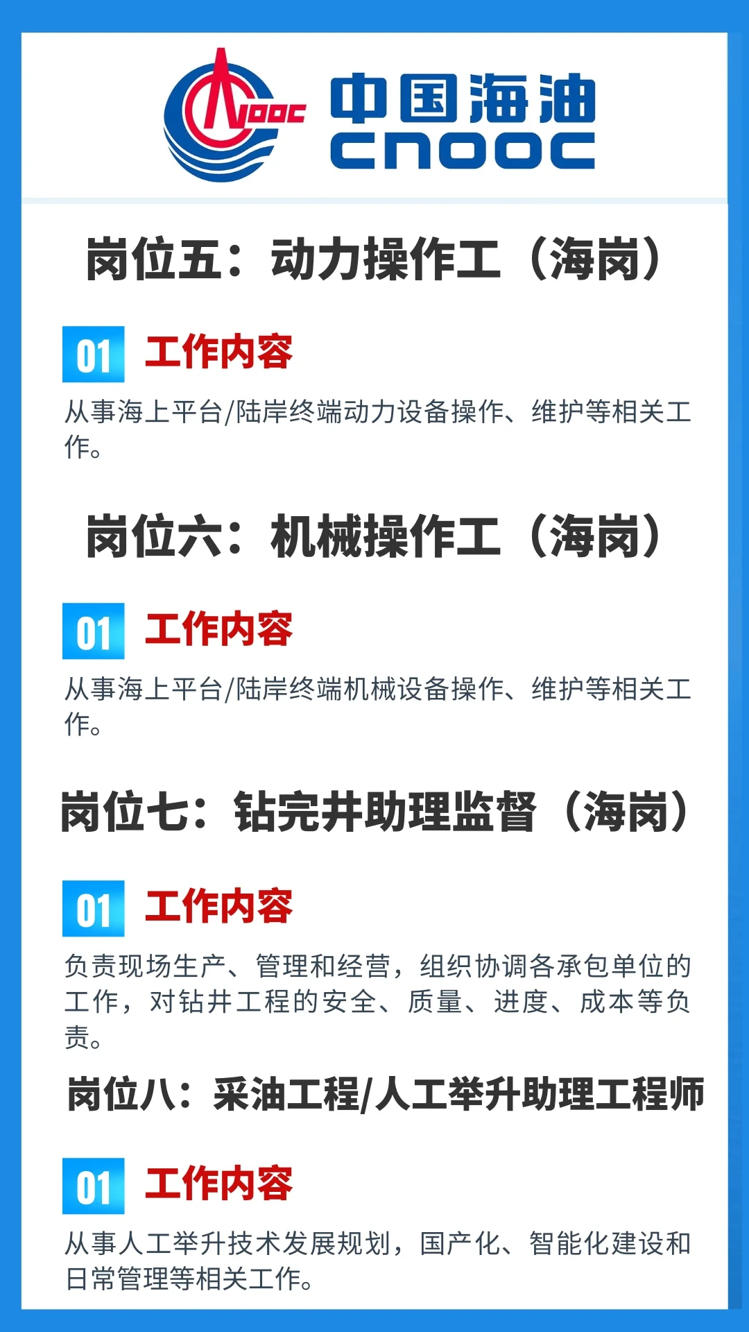 中海油25年度春招【深圳分公司】岗位信息