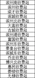 某国企收费员新出岗位