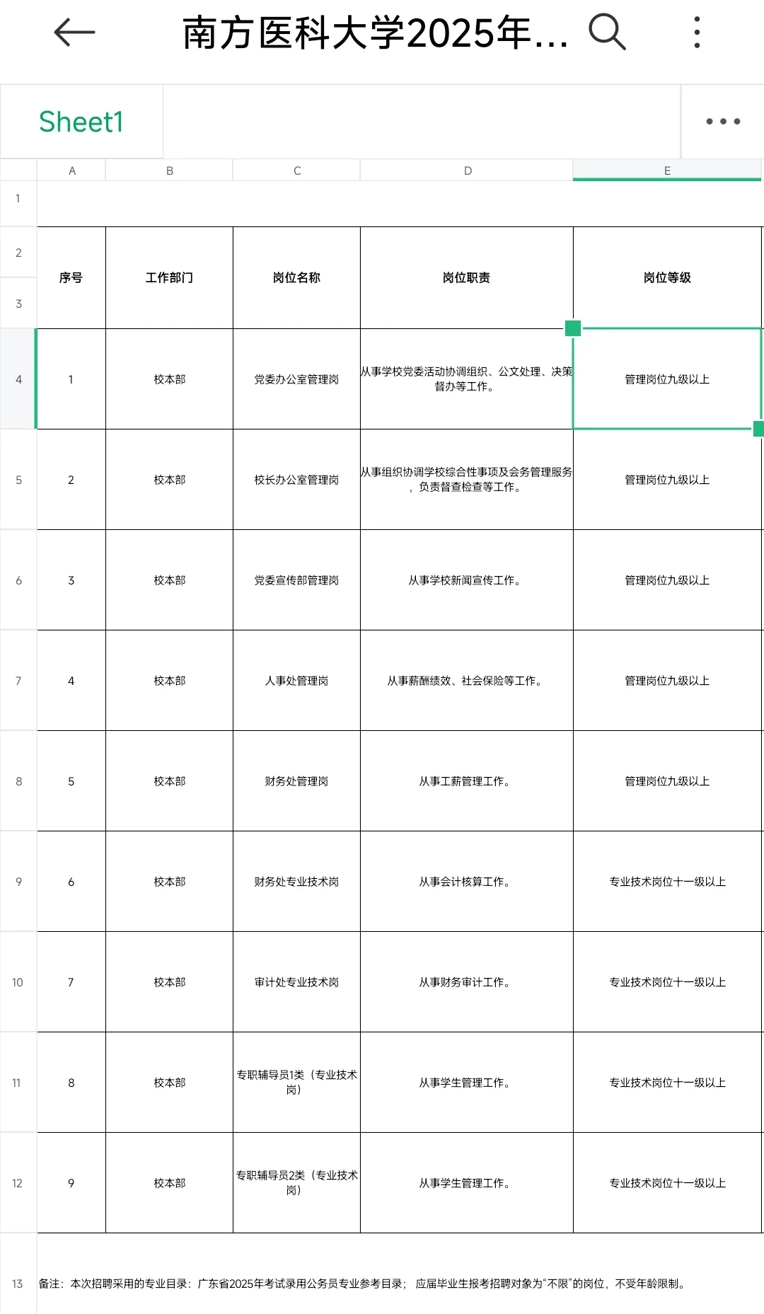 南方医科大学2025年校本部事业编制招聘公告