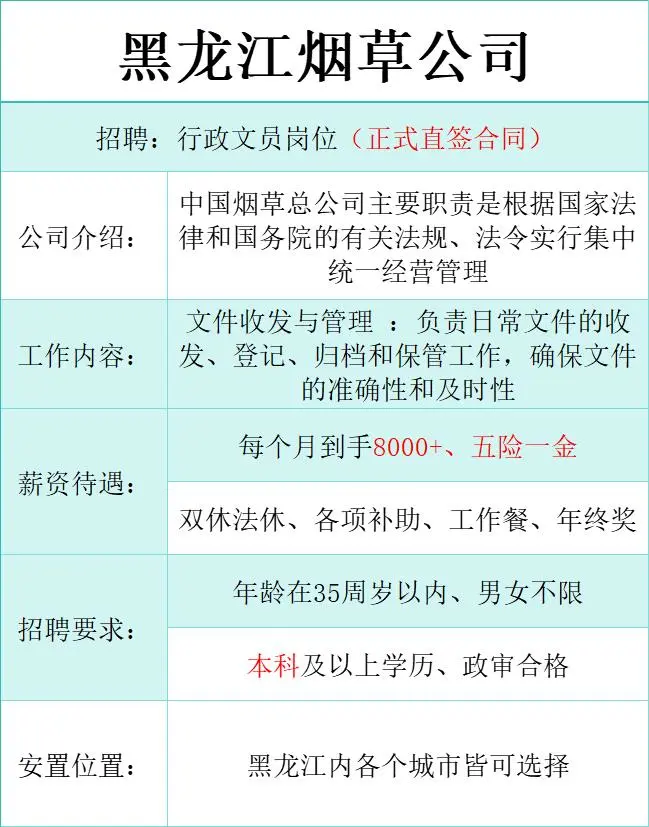 黑龙江烟草局正式合同，朝九晚五🔥