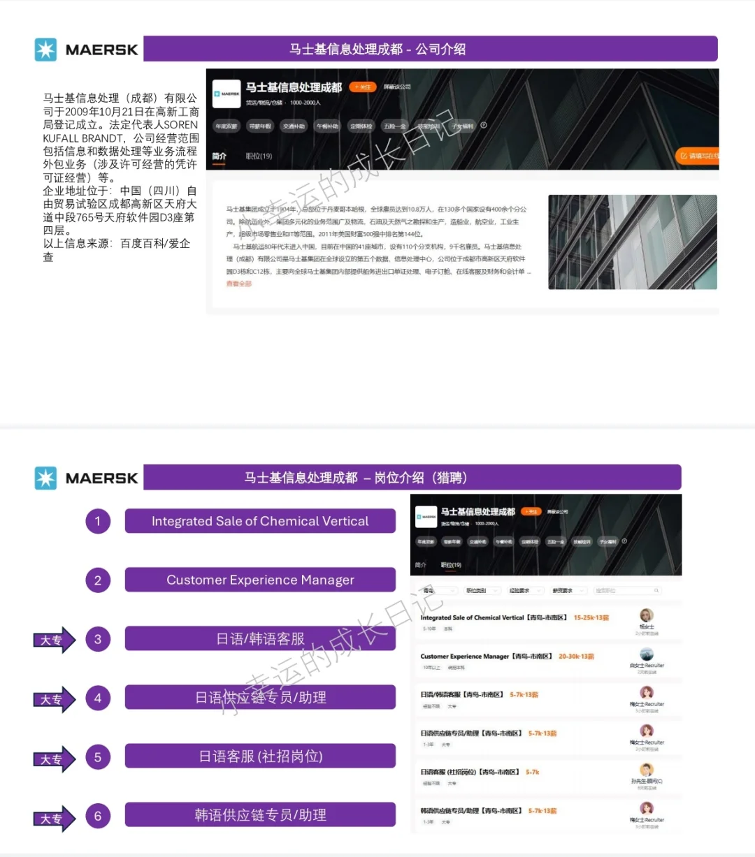 这家🇩🇰丹麦外企在青岛30周年啦！