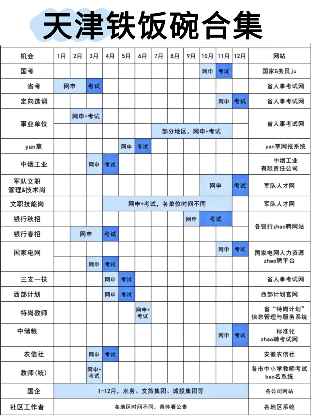 属于天津的铁饭碗合集📝