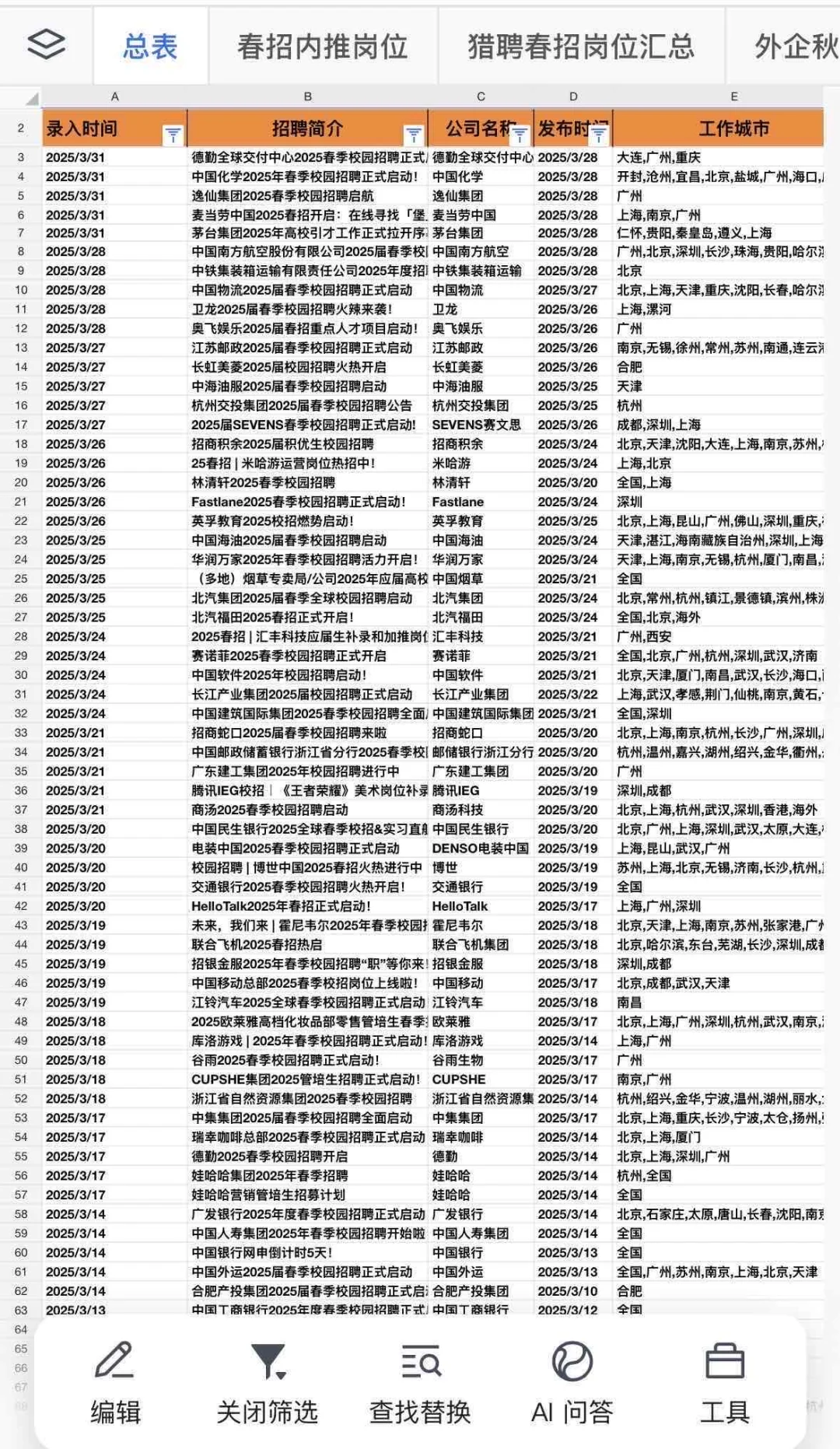 建议把免笔试央国企投完