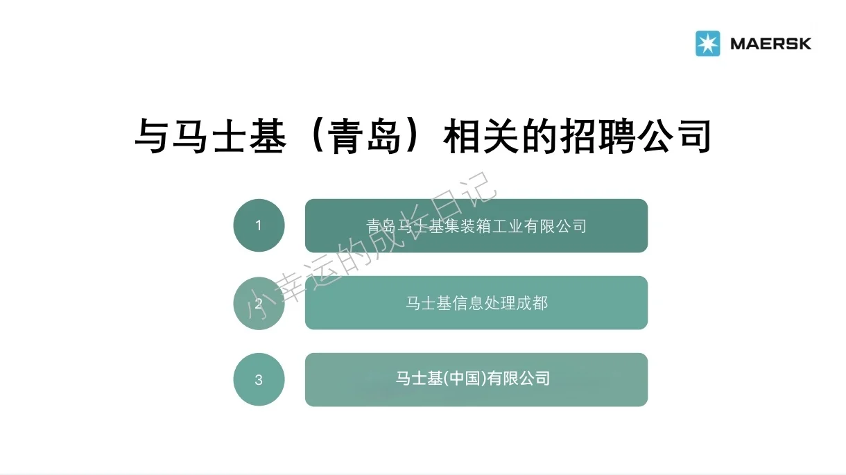 这家🇩🇰丹麦外企在青岛30周年啦！