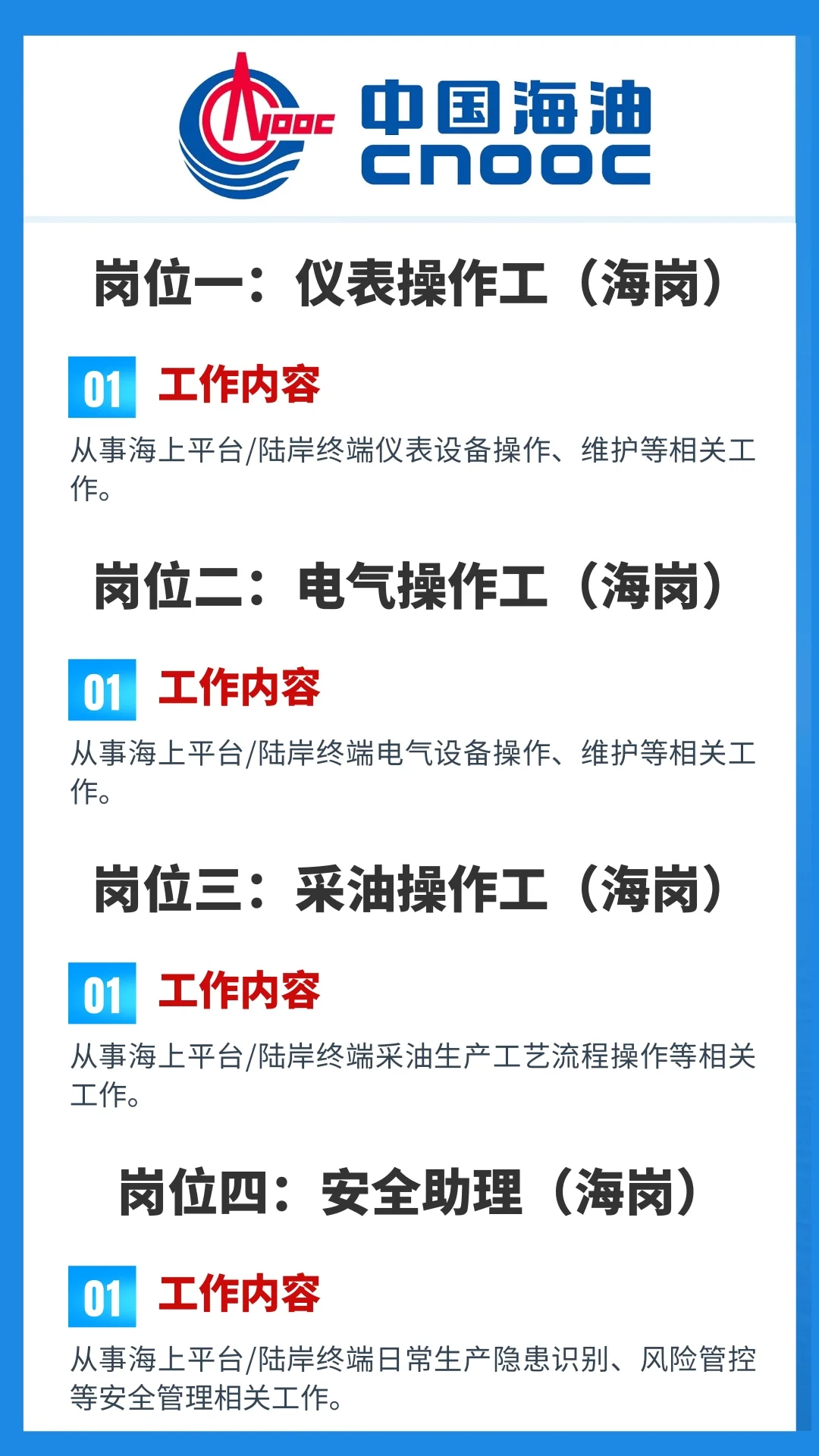 中海油25年度春招【深圳分公司】岗位信息