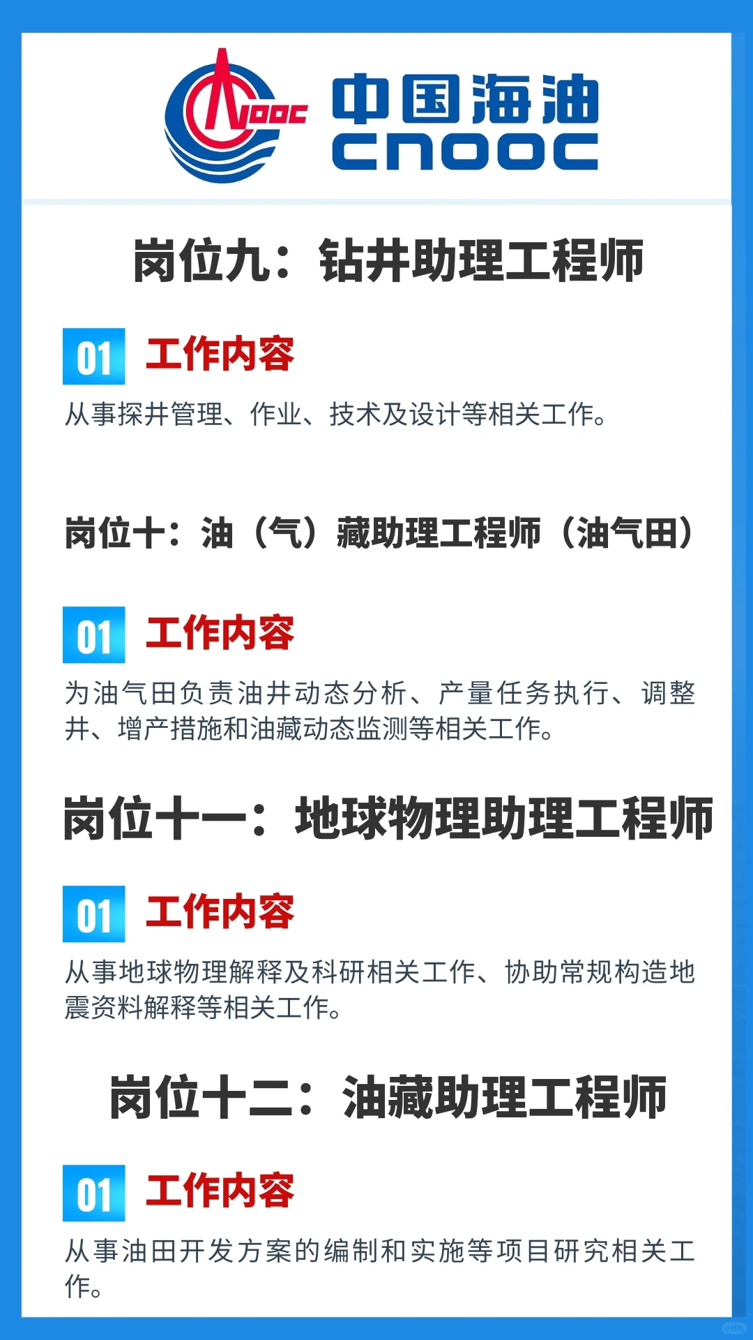 中海油25年度春招【深圳分公司】岗位信息