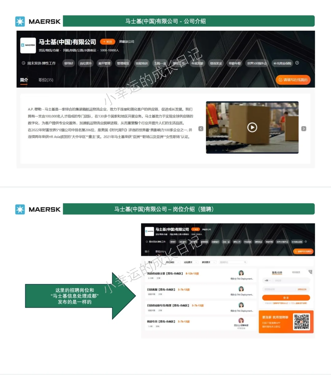 这家🇩🇰丹麦外企在青岛30周年啦！