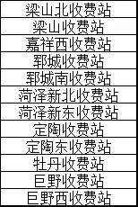 某国企收费员新出岗位