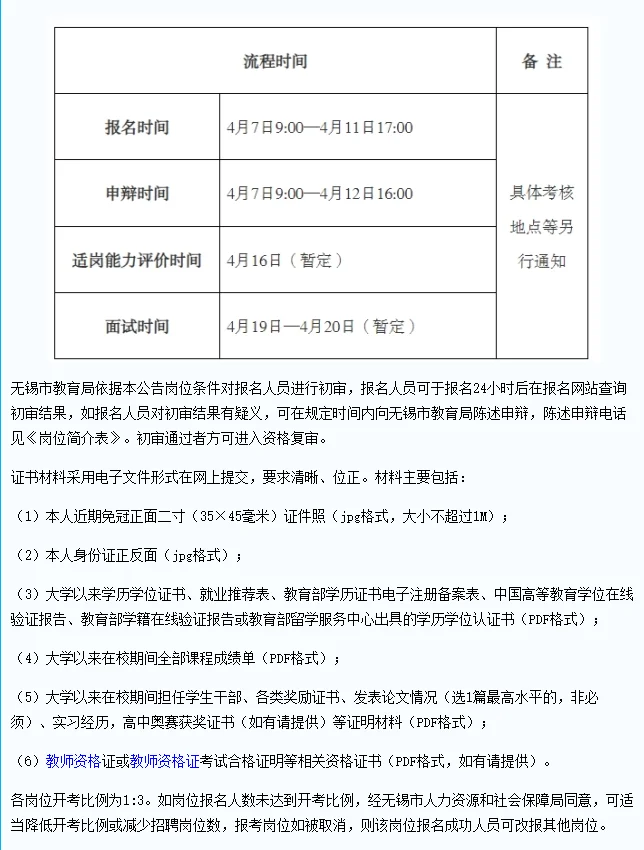 🌷🌷2025无锡市直属教师61名！