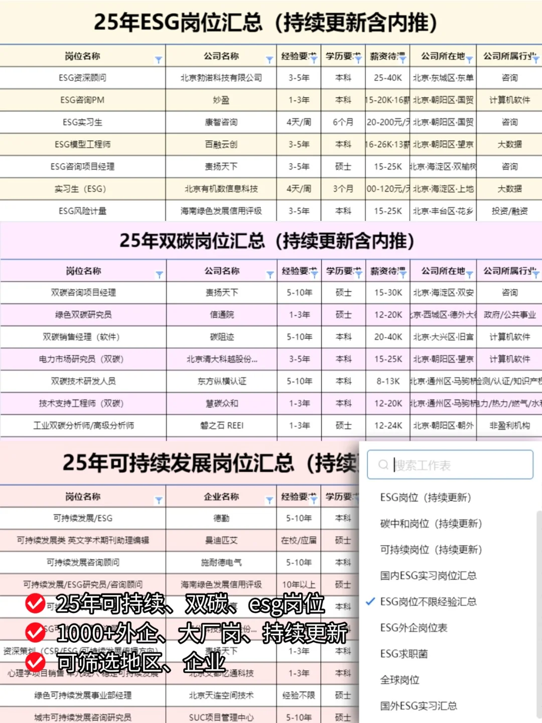 25年四月这些公司放出了大量岗位...