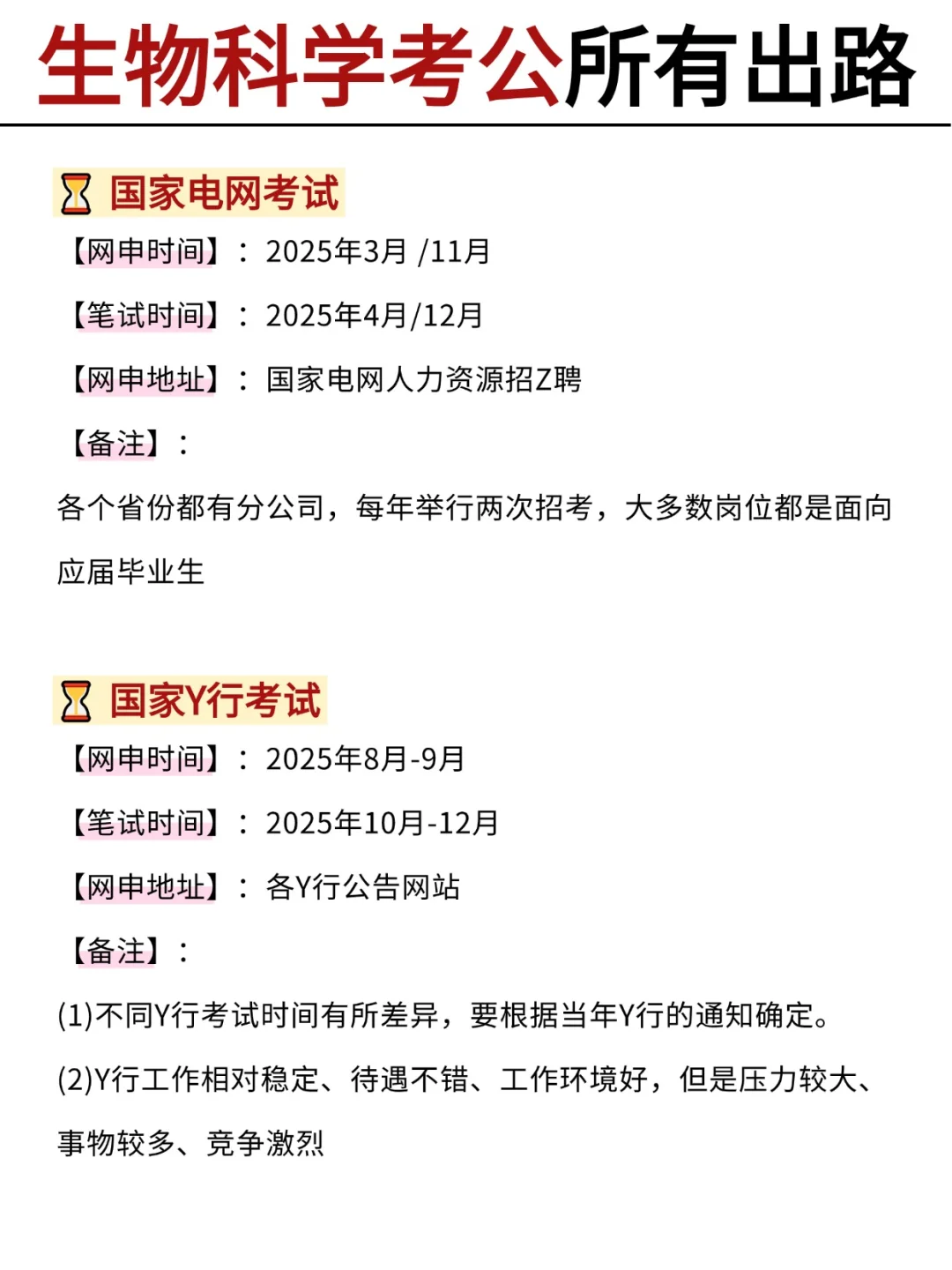 不是，生物科学专业你在迷茫个什么劲啊啊啊