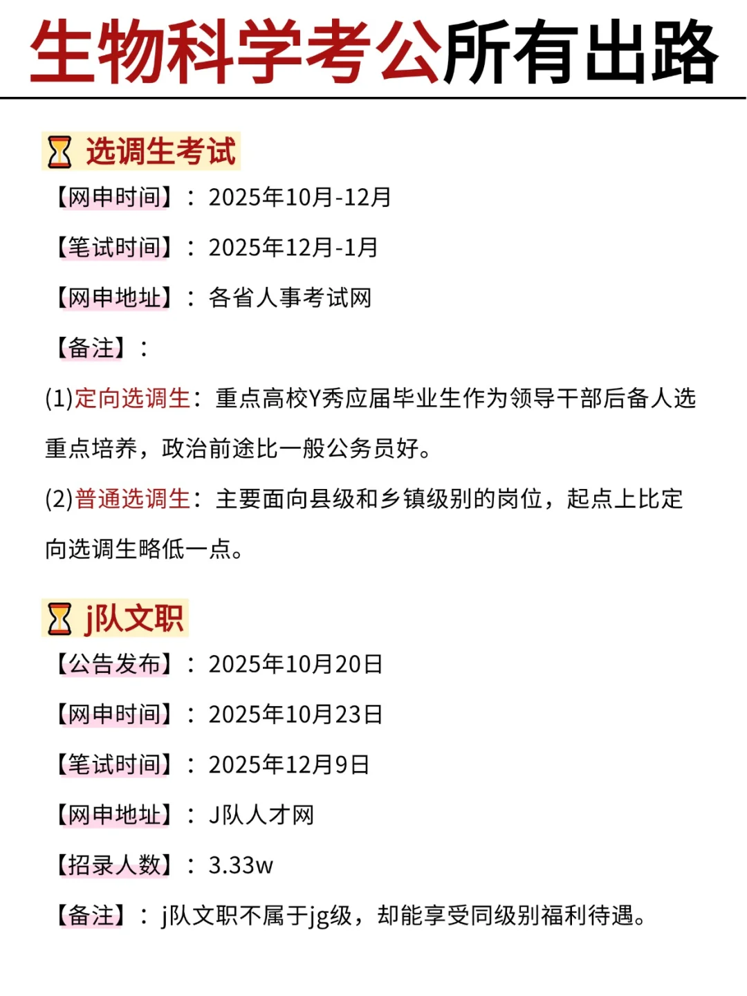 不是，生物科学专业你在迷茫个什么劲啊啊啊