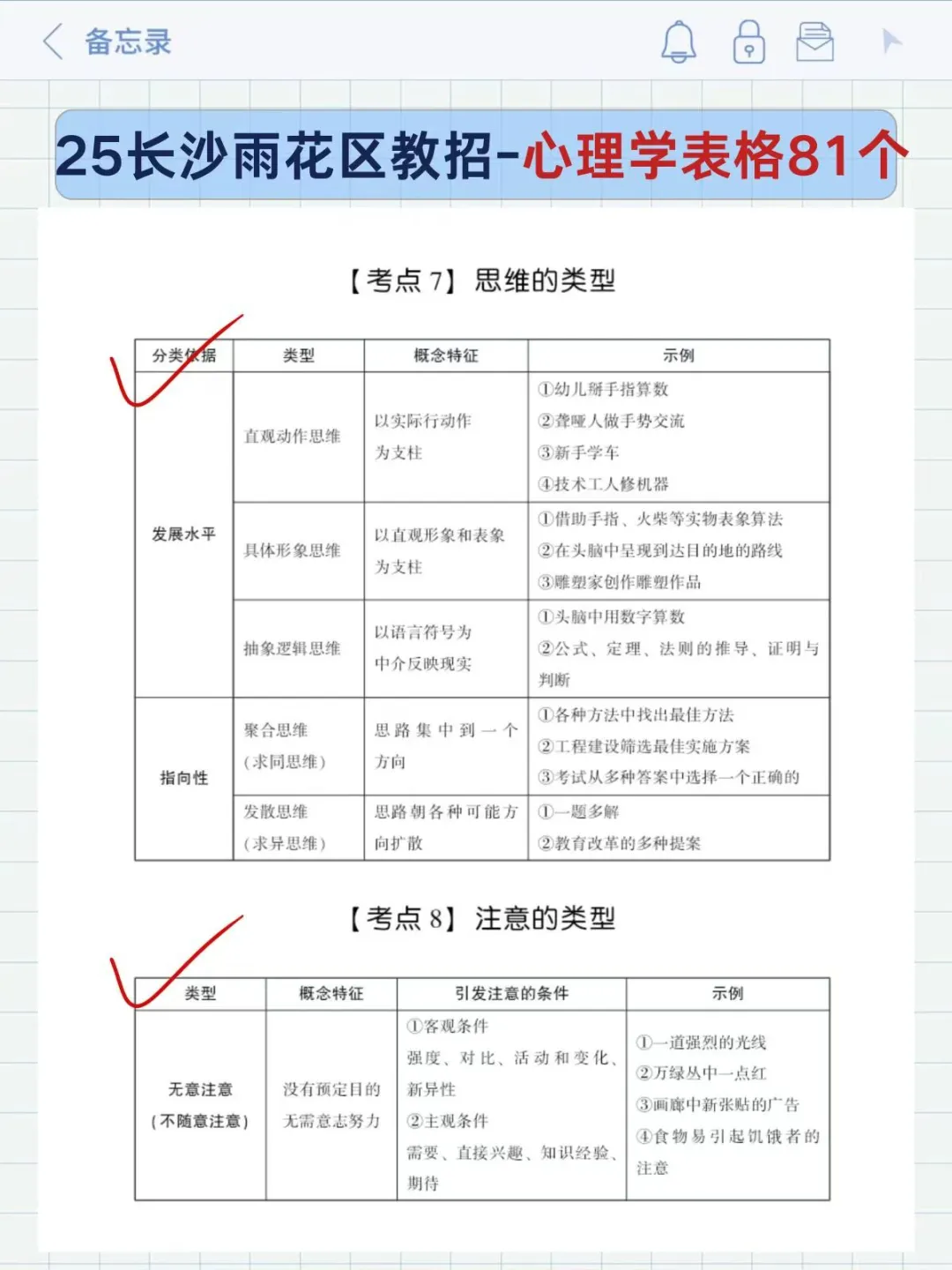 25长沙雨花区教师招聘，有点心疼今年的考生