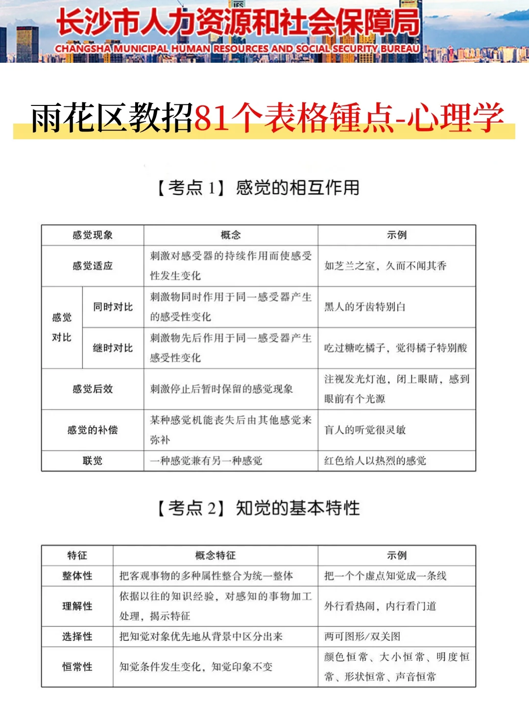 25长沙雨花区教师招聘其实挺水的（差生版）