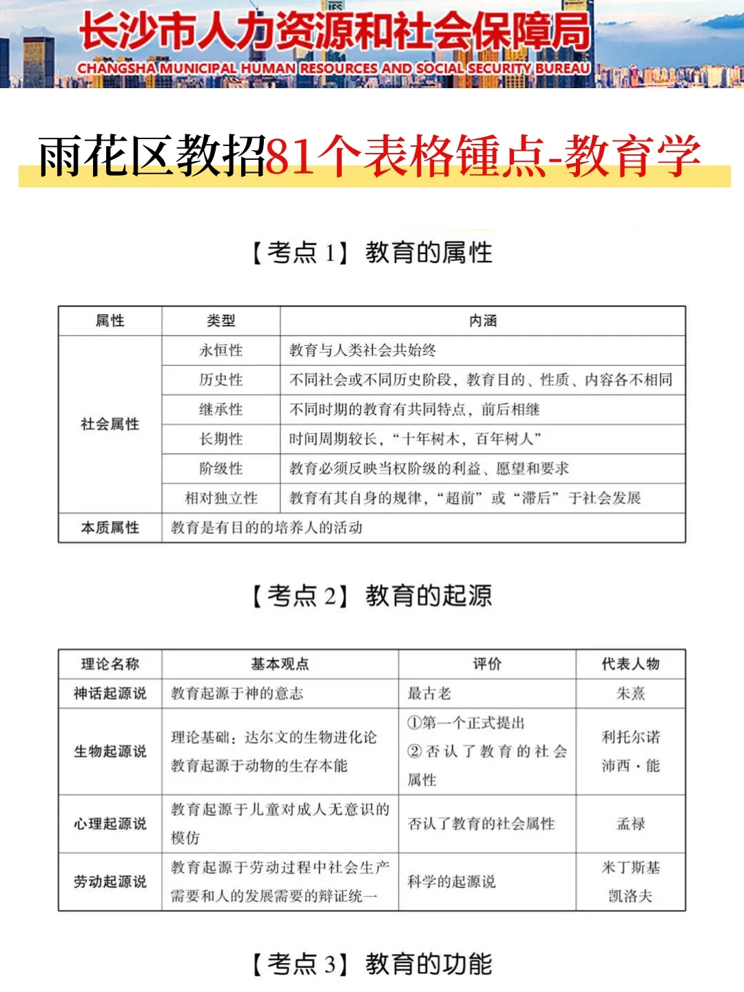 25长沙雨花区教师招聘其实挺水的（差生版）