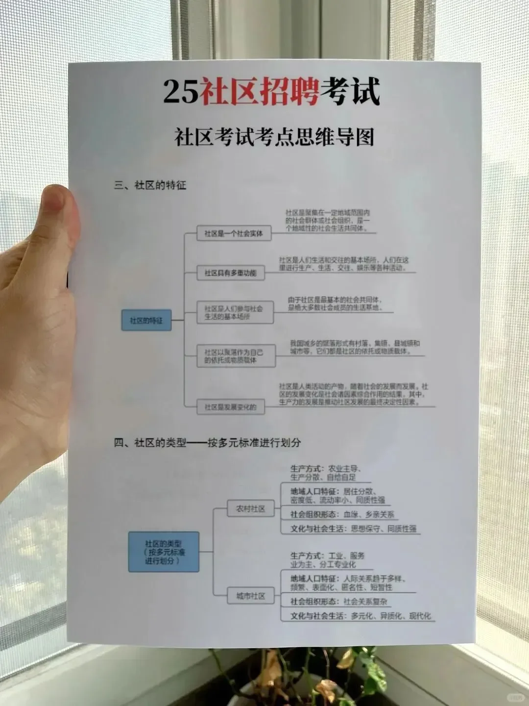 25海南澄迈社区招聘，就是淘汰不看通知的人