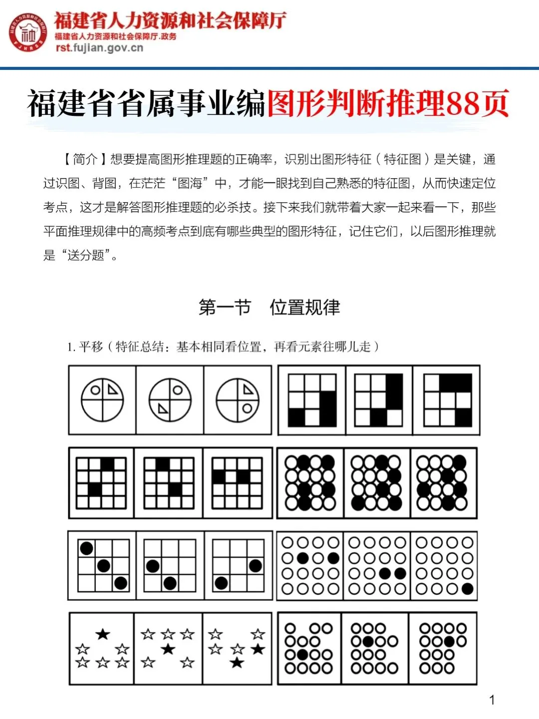 5.22福建省省属事业编考试，15天足够了