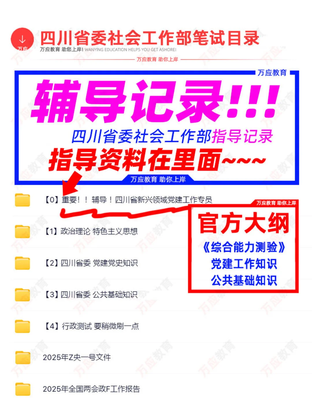 2025年省委社区工作部社会化招聘笔试资料