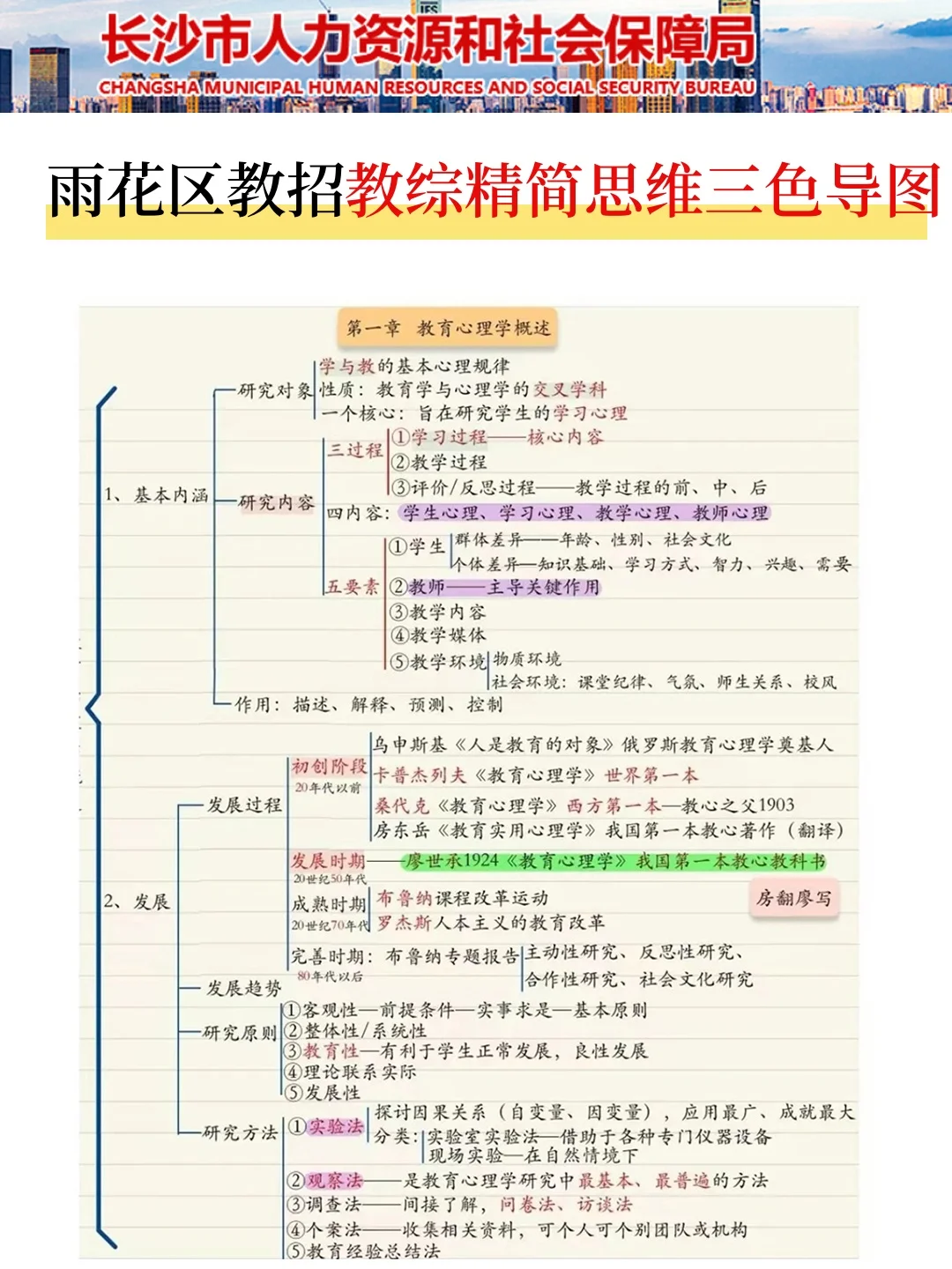 25长沙雨花区教师招聘其实挺水的（差生版）