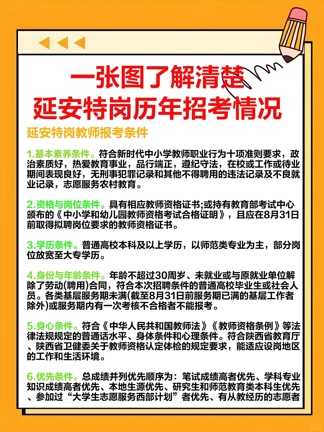 一张图了解延安特岗历年招录情况