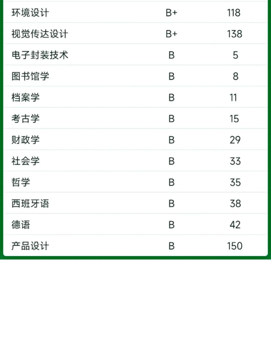 这一刻安徽大学的杀伤力具象化了...