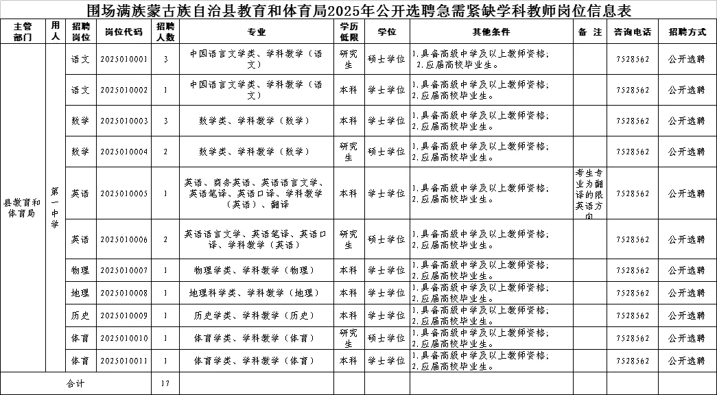 双桥区、双滦区、围场县教师招聘公告
