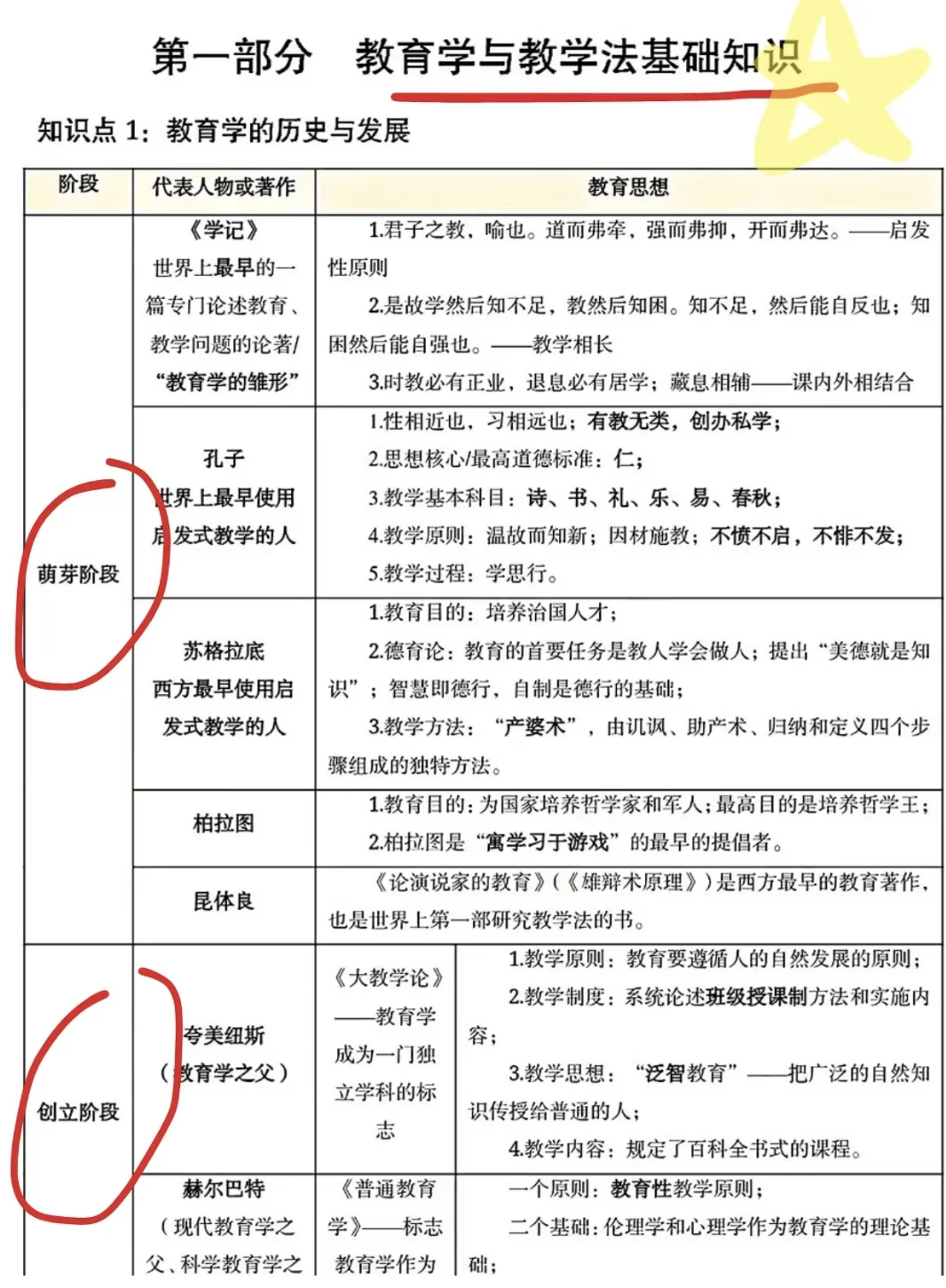 25广西教招竟然这么多两学！你们考哪？