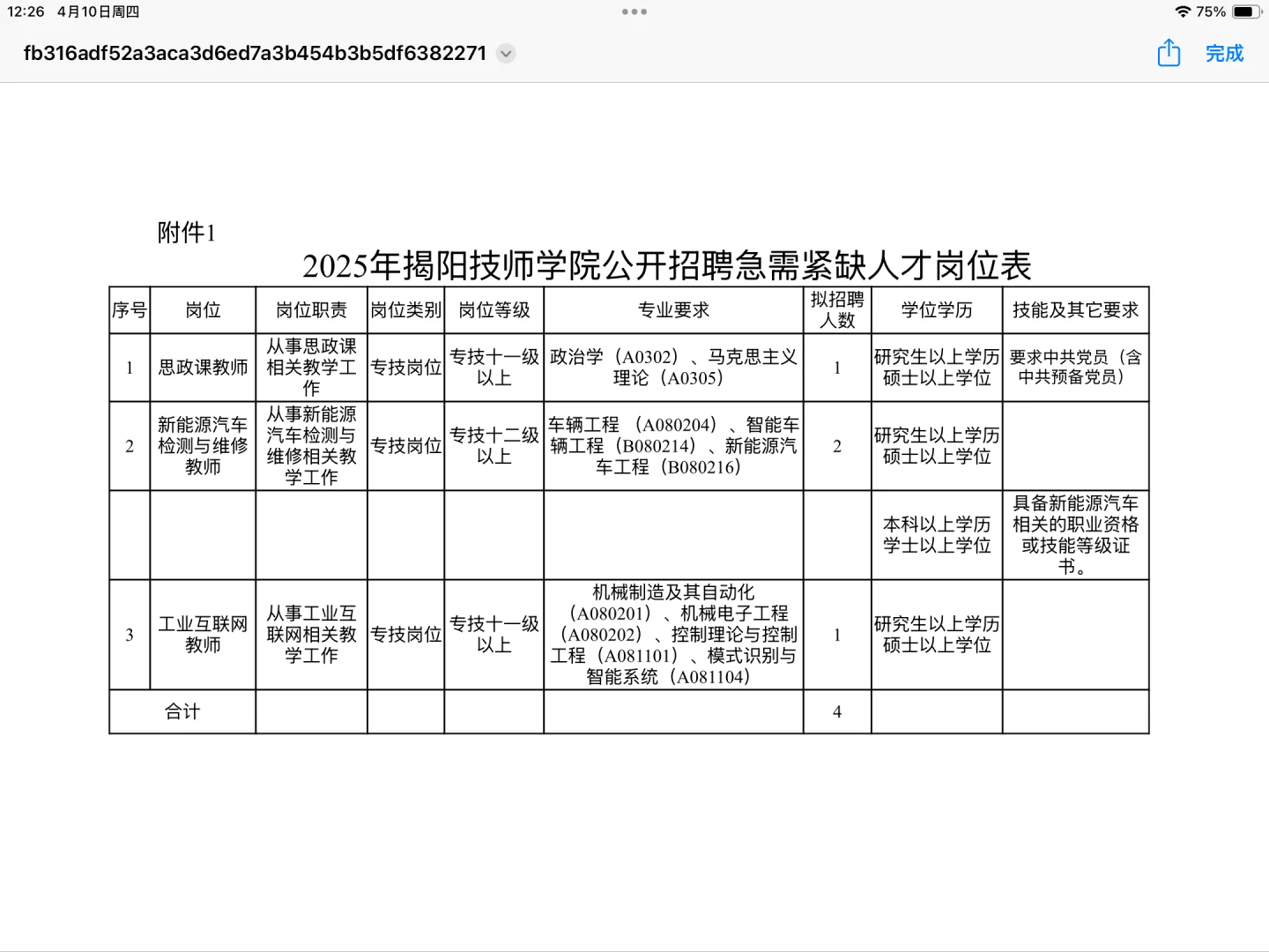 揭阳技师学院公开招聘急需紧缺人才公告
