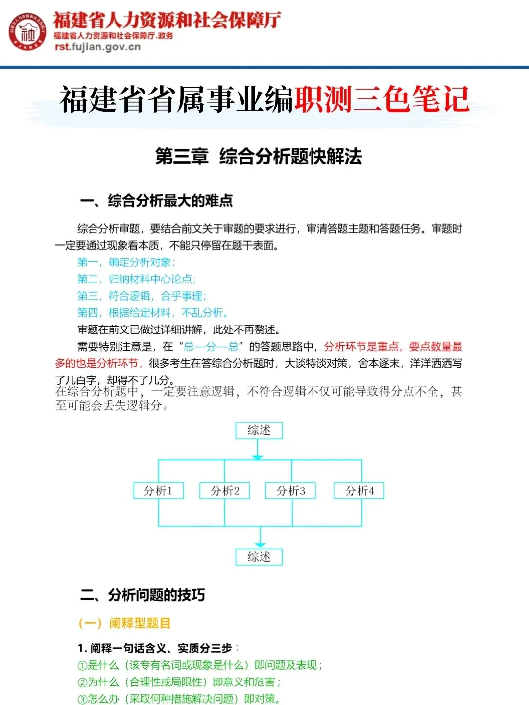 5.22福建省省属事业编考试，15天足够了