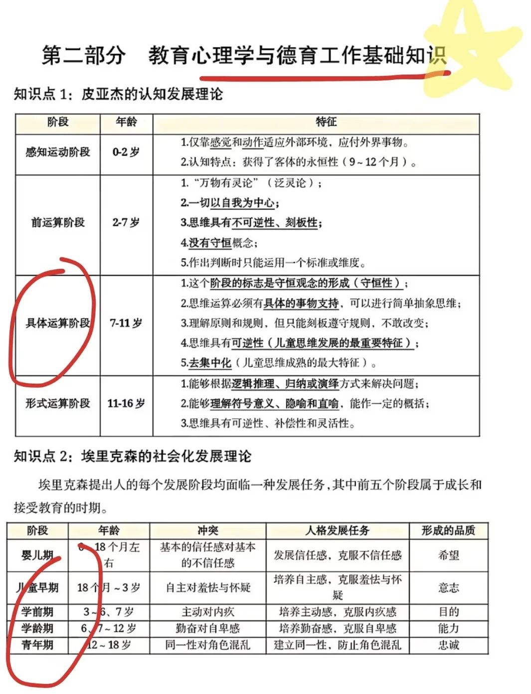 25广西教招竟然这么多两学！你们考哪？