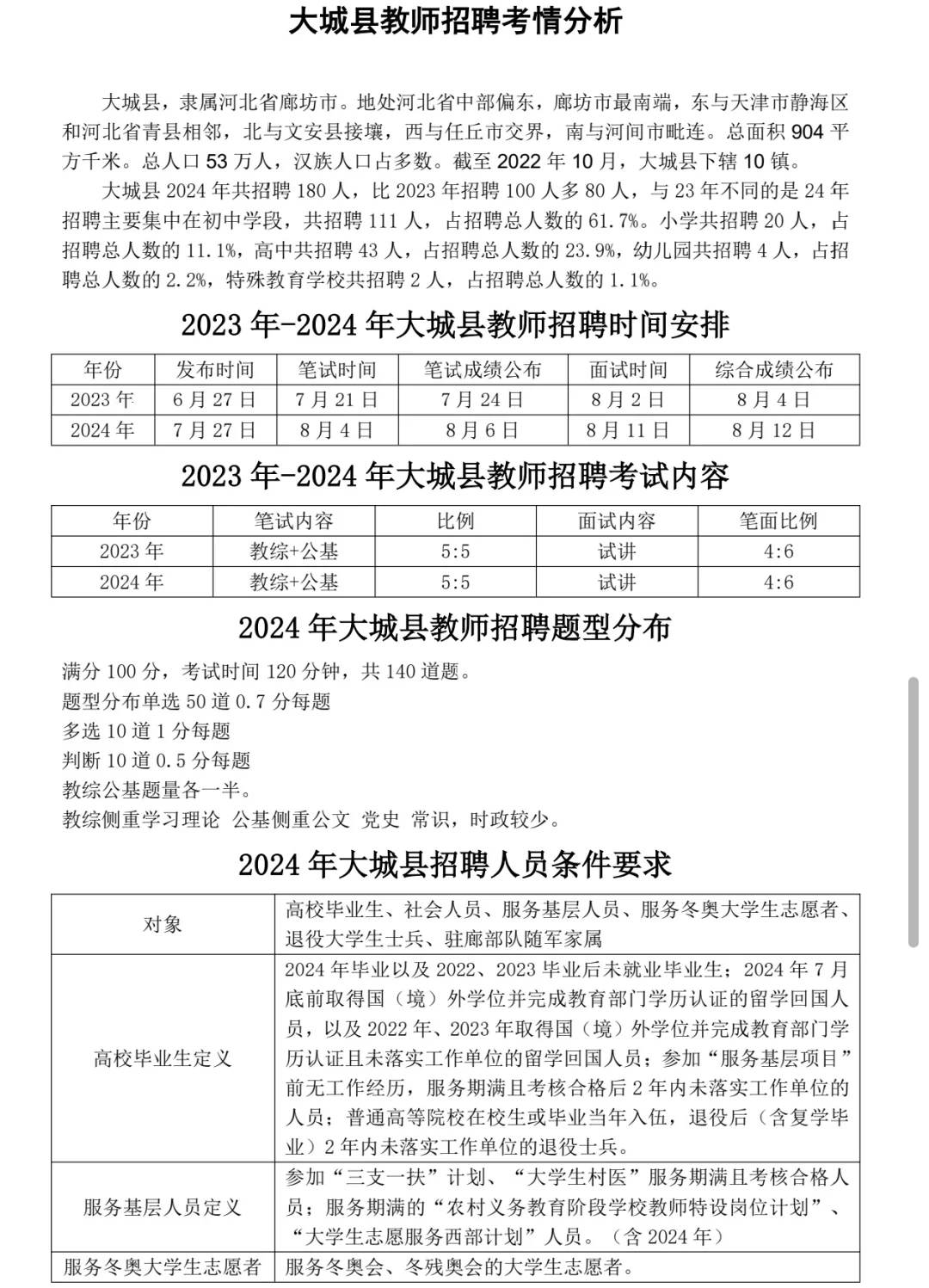 大城县教师招聘：掌握考情，轻松上岸📚