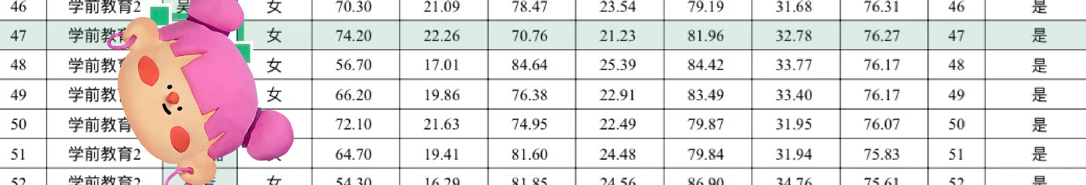 莲都区待聘路过~