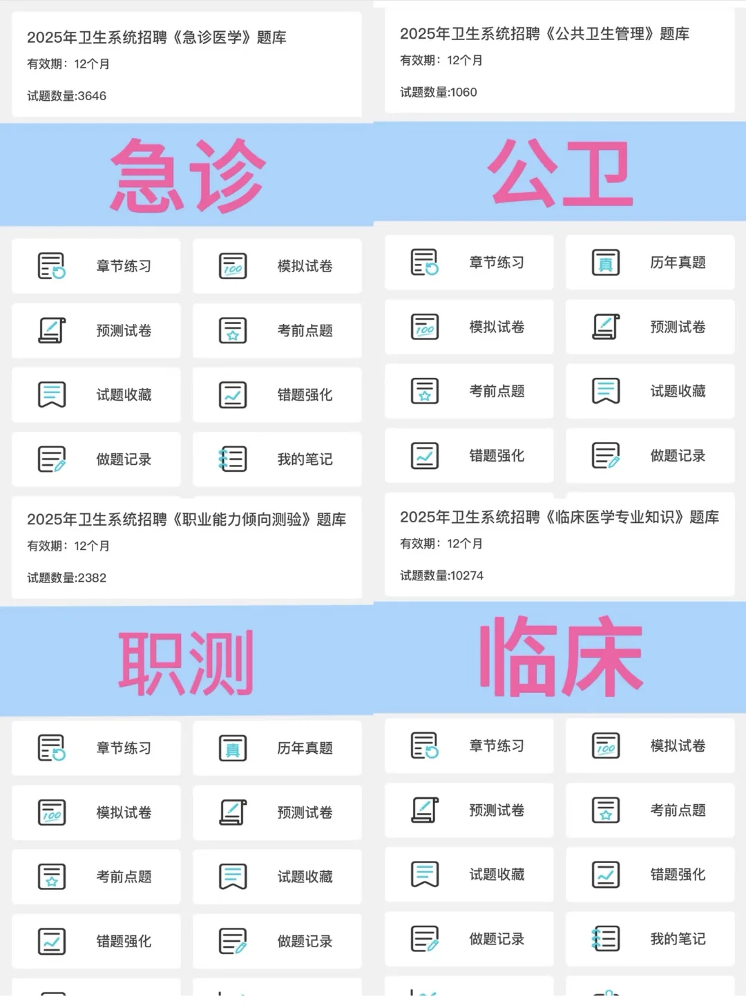余姚市卫健委招聘，无非就这些，直接背