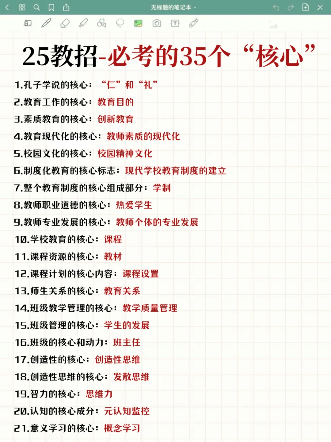 提醒一下，参加5.17贵阳教师招聘的人